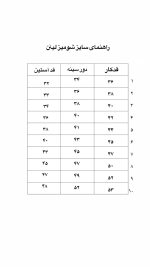 پیراهن لینن - Image 9