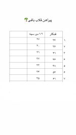 پیراهن قلاب بافی - Image 7